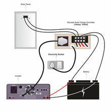 Load image into Gallery viewer, Microtek solar charge controller smu 10 amps, 12 Volt