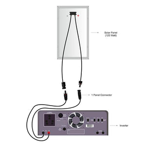 Loom Solar Panel 125 watt - 12 volt Mono Crystalline