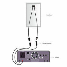 Load image into Gallery viewer, 1 Panel Connector, 1- in -1 Wire Out
