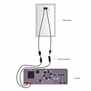 1 Panel Connector, 1- in -1 Wire Out