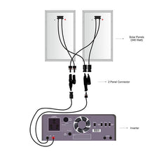 Load image into Gallery viewer, Loom Solar Panel 375 watt - 24 volt Mono PERC (Pack of 2)
